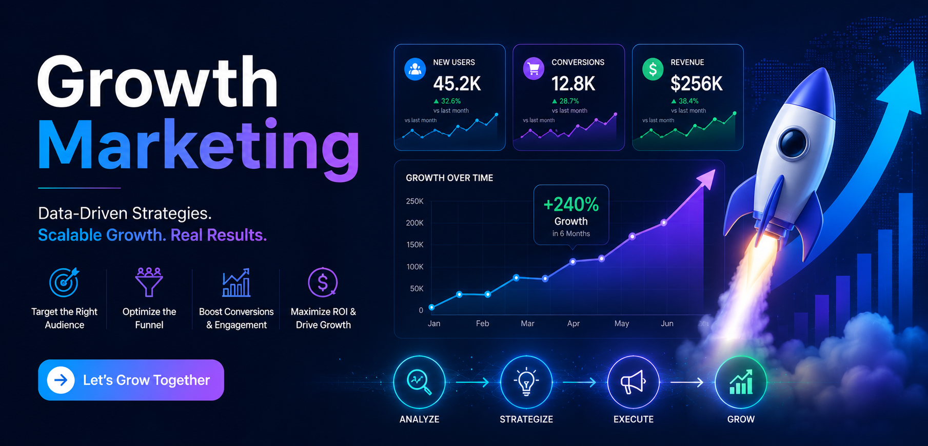 growth-marketing